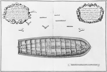 Piano di una nave allineata al falso ponte, illustrazione dall